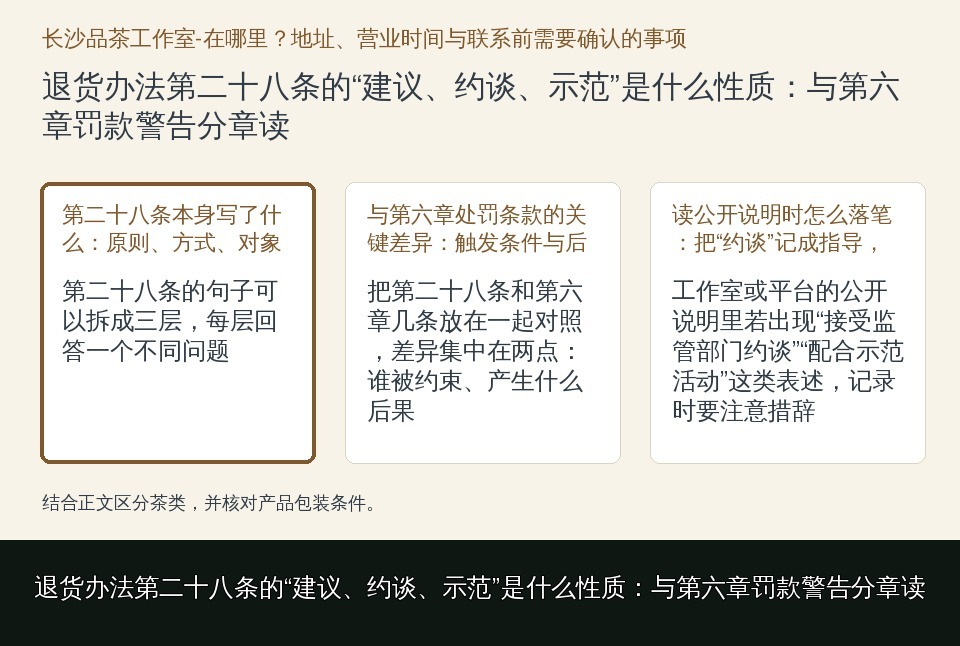 退货办法第二十八条的“建议、约谈、示范”是什么性质:与第六章罚款警告分章读的知识要点示意图